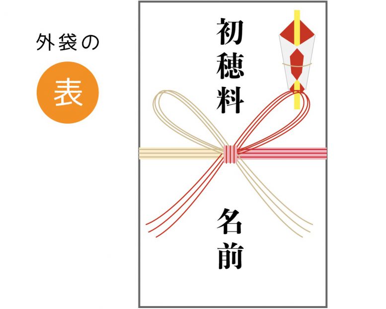 七五三 のし袋(外袋の表)の書き方