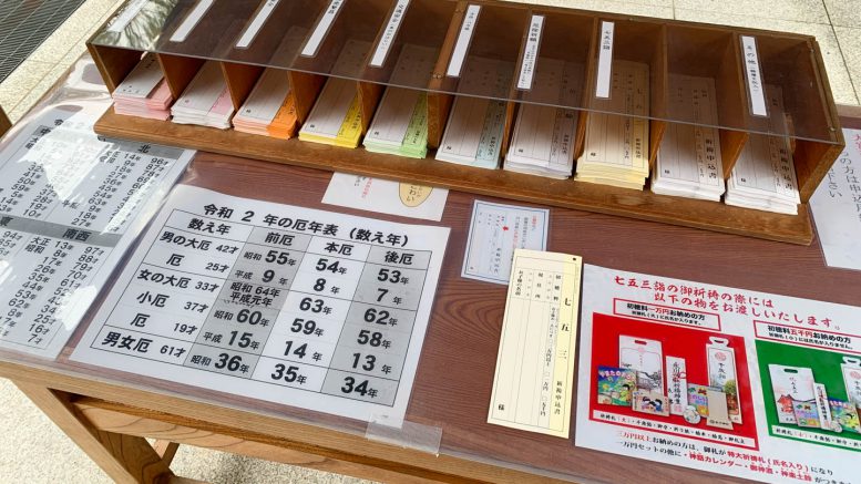 ご祈祷の記入所にあった机