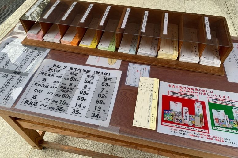 安産祈願 申し込み用紙