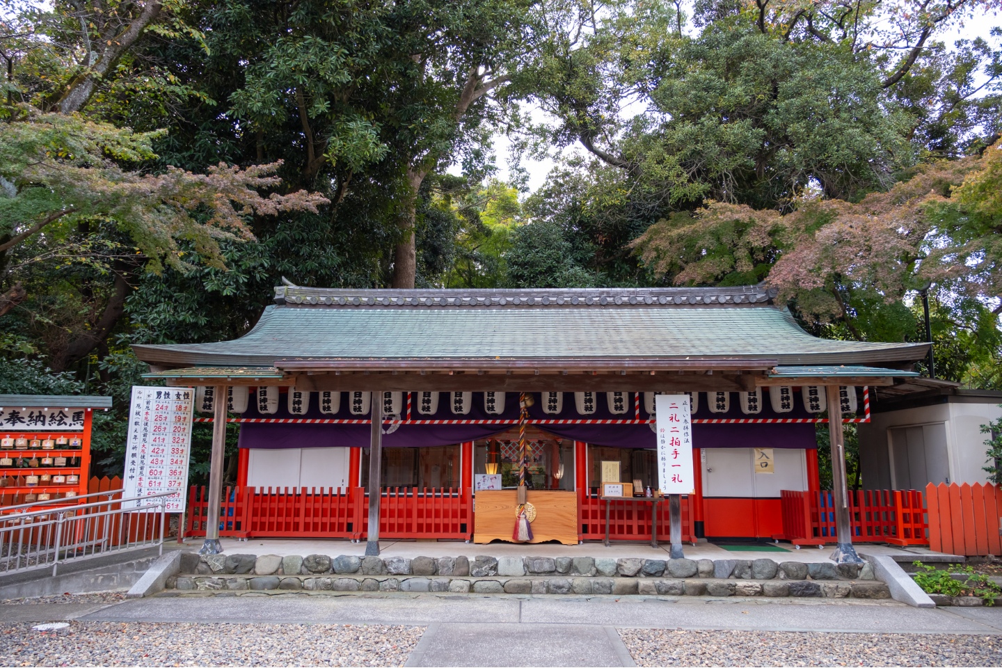 相州春日神社 本殿